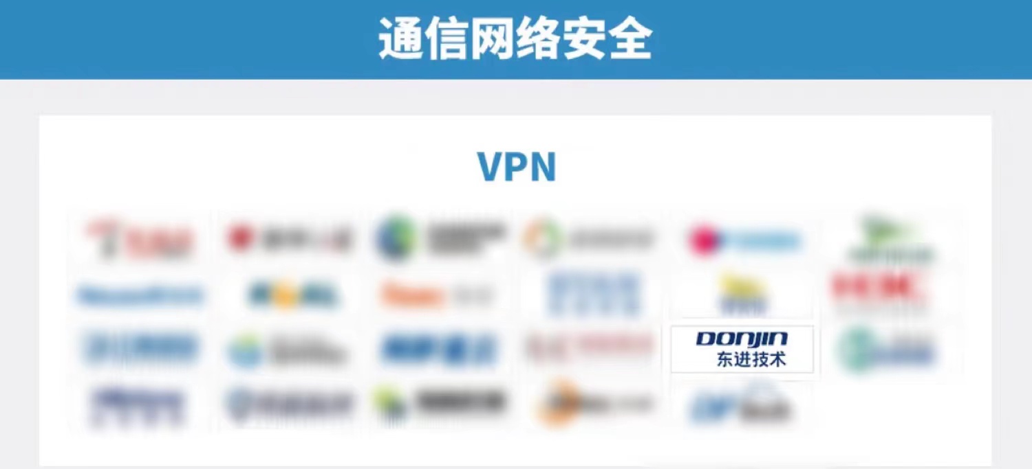 通信网络安全-VPN.jpg